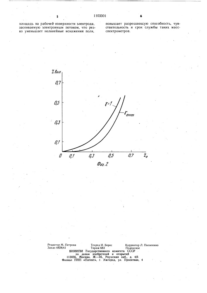 Гиперболоидный масс-спектрометр типа трехмерной ловушки (патент 1103301)