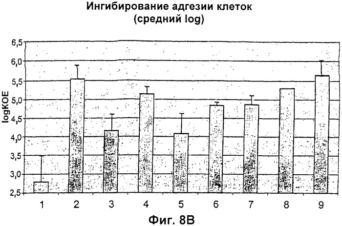 Нейссериальные вакцинные композиции, содержащие комбинацию антигенов (патент 2317106)