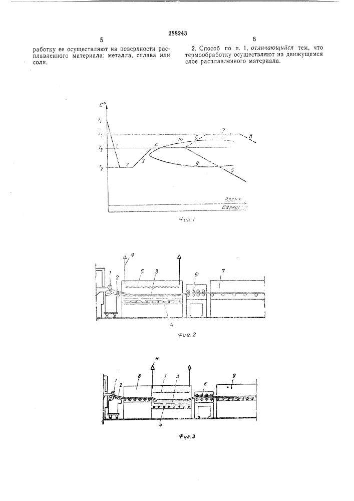 Способ изготовления листового стеклокристаллического материала (патент 288243)