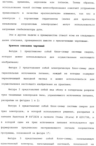 Способ дуговой сварки электродом с порошковым сердечником (патент 2319585)