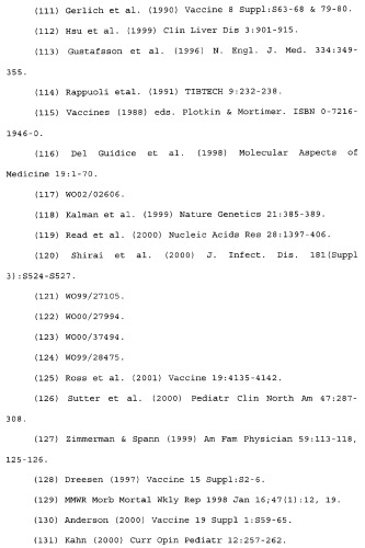 Композиции менингококковых вакцин с адъювантами (патент 2360699)