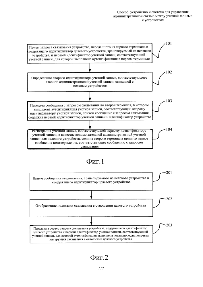 Способ, устройство и система для управления административной связью между учетной записью и устройством (патент 2636524)