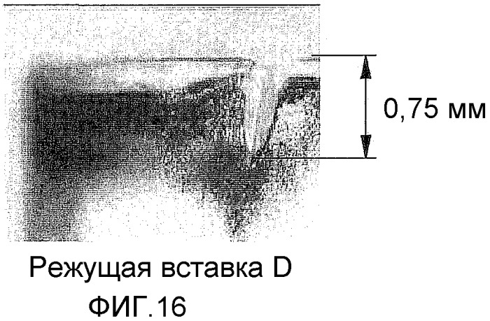 Режущий инструмент (патент 2424088)