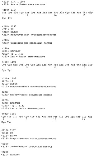 Полипептид для увеличения активности рецептора гуанилатциклазы, фармацевтическая композиция, способ лечения желудочно-кишечного расстройства у пациента, способ повышения активности рецептора гуанилатциклазы у пациента, способ лечения висцеральной боли, способ получения полипептида (варианты), изолированная молекула нуклеиновой кислоты, бактериальный вектор экспрессии и изолированная бактериальная клетка (патент 2433133)