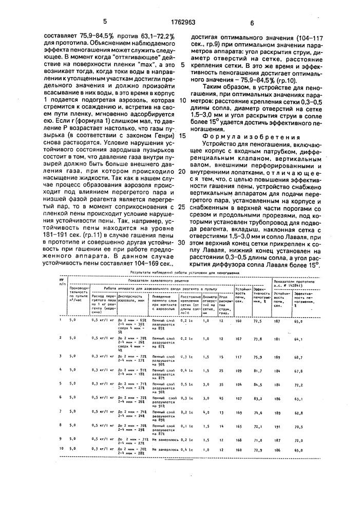 Устройство для пеногашения (патент 1762963)