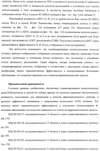 Гуманизированное моноклональное анти-cd20-антитело (патент 2406730)