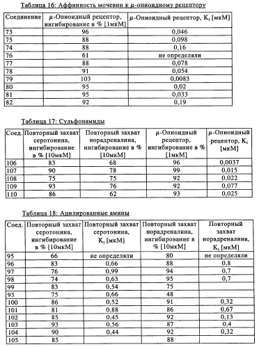 Замещенные производные циклогексилметила (патент 2451009)