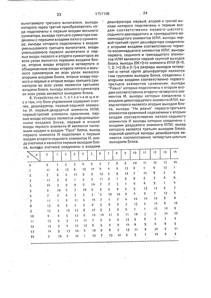 Устройство для декодирования с исправлением ошибок (патент 1797165)