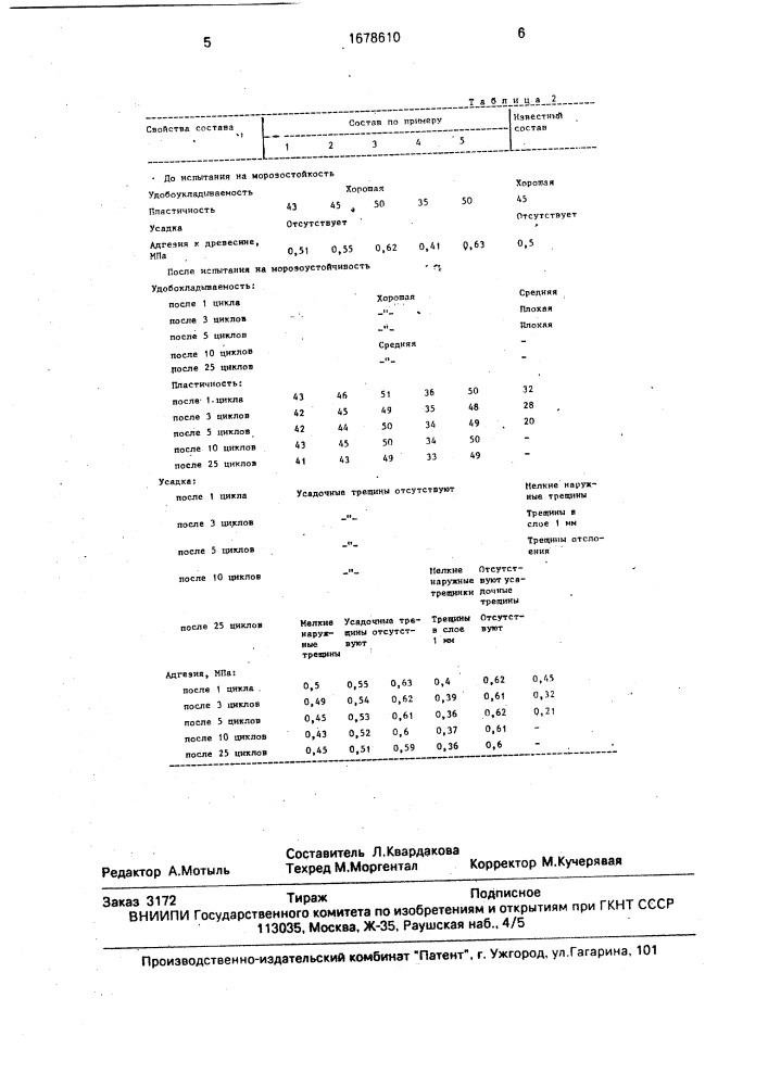 Состав для заполнения пустот в древесине (патент 1678610)