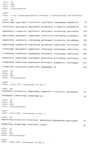 Улучшенное гуманизированное антитело к человеческому α9-интегрину (патент 2503720)