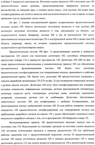 Устройство, системы и способы противопожарной защиты для воздействия на пожар посредством тумана (патент 2476252)