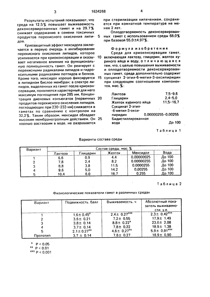 Среда для криоконсервации гамет (патент 1634268)