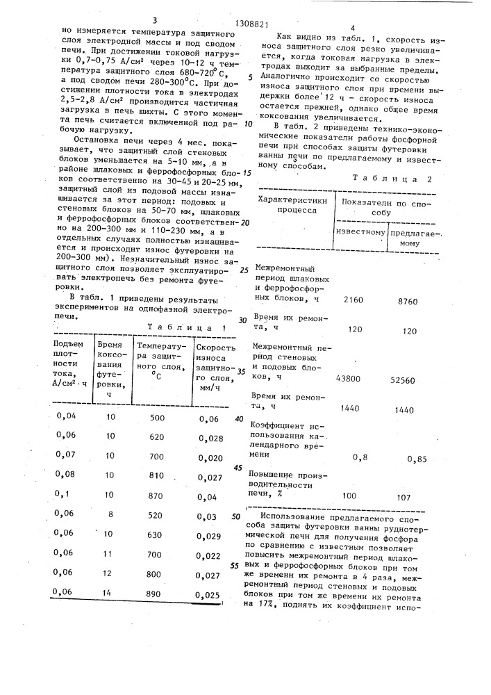 Способ защиты футеровки ванны руднотермической печи для получения фосфора (патент 1308821)