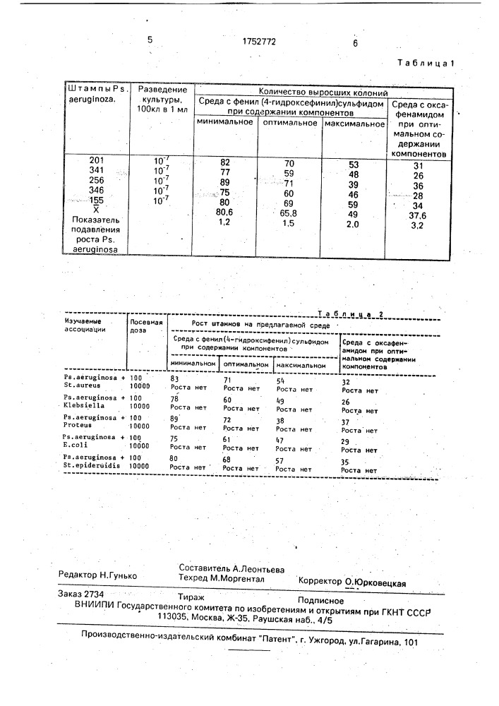 Способ выделения рsеudомоnаs aeruginosa (патент 1752772)