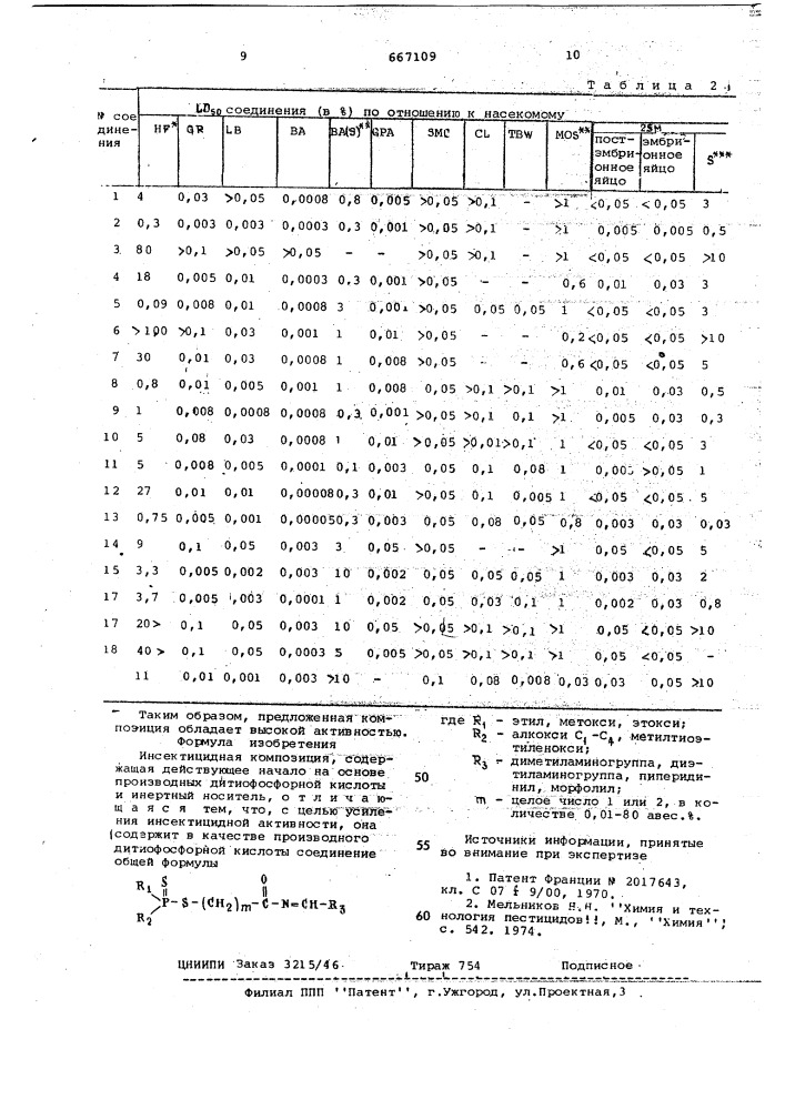 Инсектицидная композиция (патент 667109)