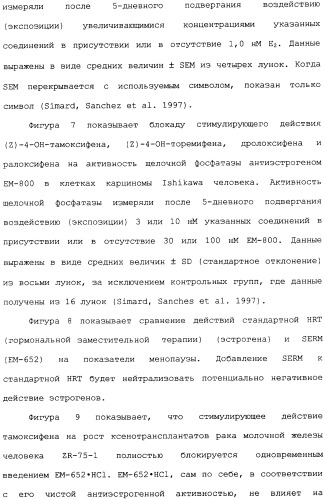 Селективные модуляторы рецептора эстрогена в комбинации с эстрогенами (патент 2342145)