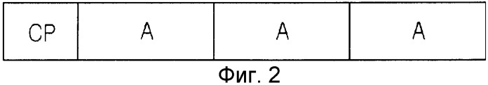 Устройство и способ для формирования канала синхронизации в системе беспроводной связи (патент 2534040)