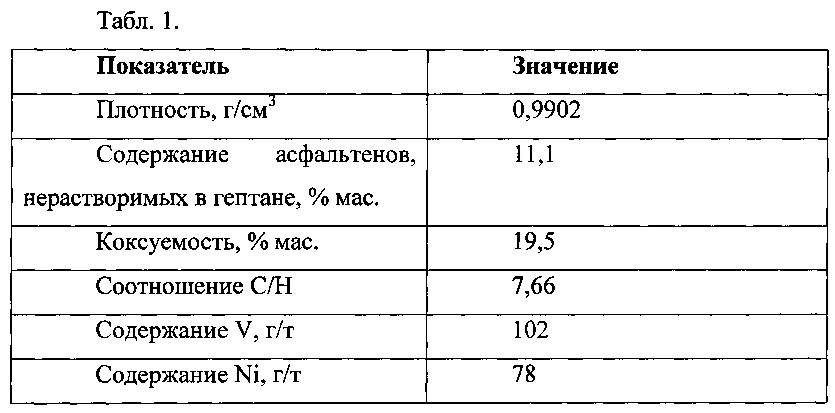 Способ деметаллизации тяжелого нефтяного сырья (патент 2611416)