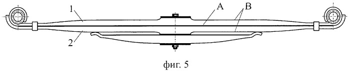 Листовая рессора (патент 2457373)