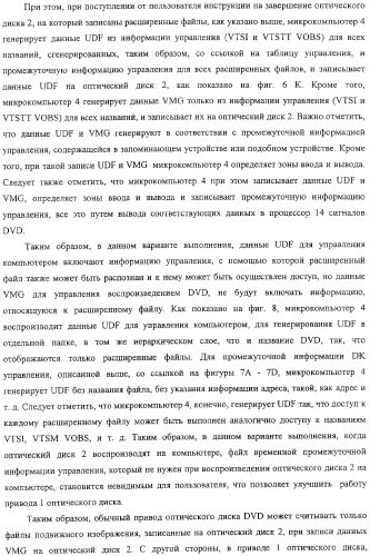 Устройство записи и способ записи (патент 2318254)