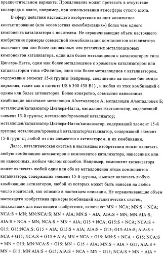 Синтез компонентов катализатора полимеризации (патент 2327704)