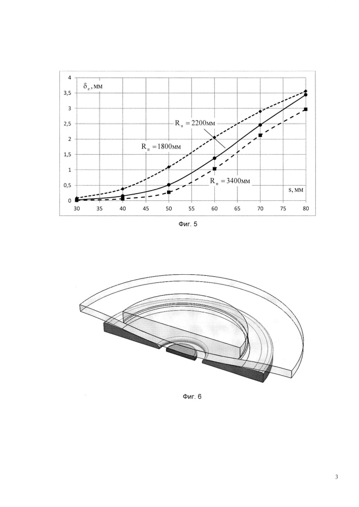 Способ формообразования листовых деталей двоякой кривизны (патент 2626253)