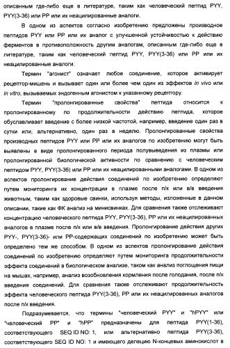 Длительно действующие агонисты рецепторов y2 и(или) y4 (патент 2504550)