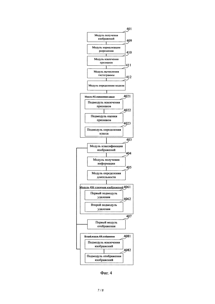 Способ и устройство для классификации изображений (патент 2643464)