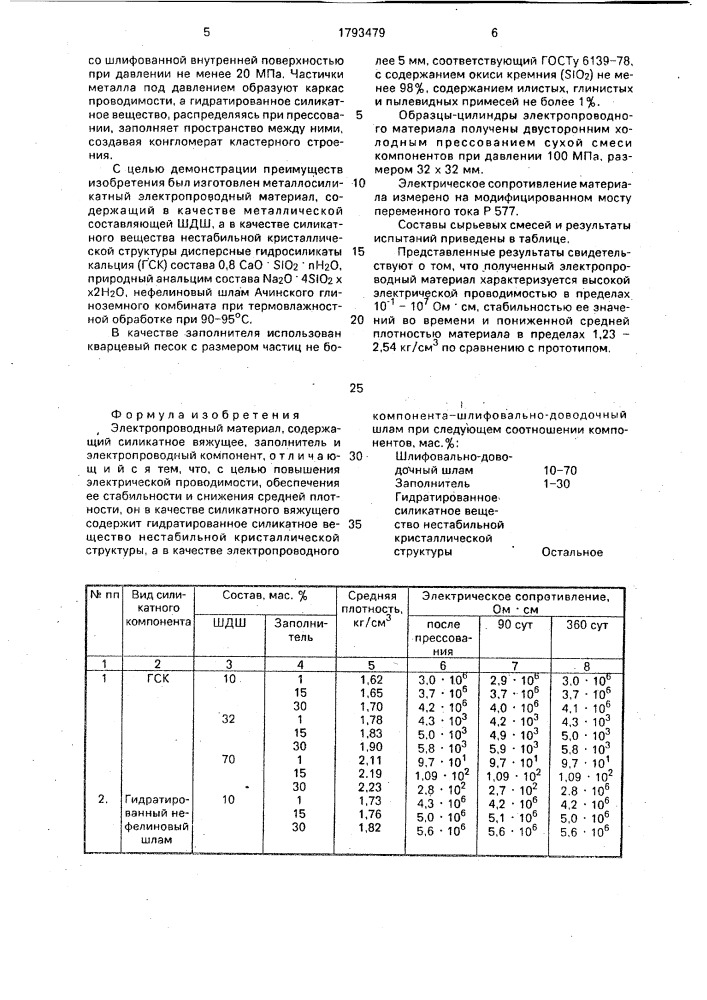 Электропроводный материал (патент 1793479)