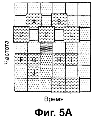Динамическое использование радиоресурсов (патент 2375826)