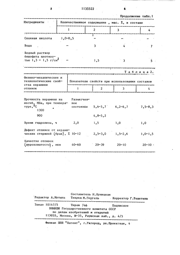 Связующее для керамической суспензии (патент 1135522)