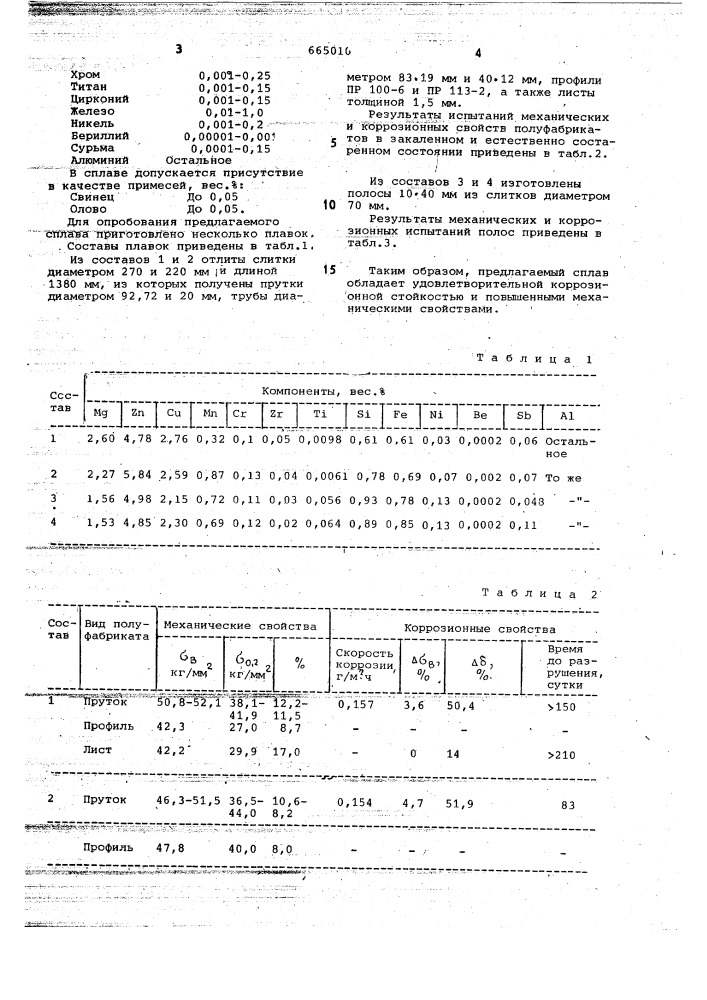 Сплав на основе алюминия (патент 665010)