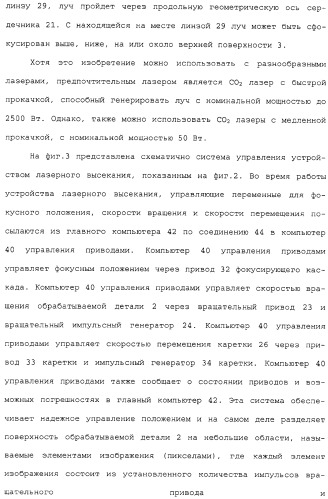 Способ изготовления перфорированной трехмерной пленки (патент 2314203)