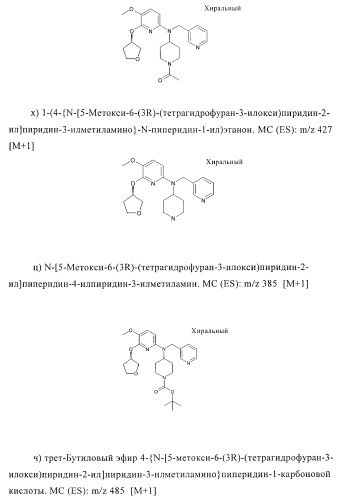 Ингибиторы фосфодиэстеразы 4, включая аналоги n-замещенного диариламина (патент 2388750)