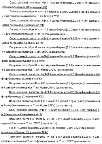 Диазабициклические арильные производные в качестве модуляторов холинергических рецепторов (патент 2368614)