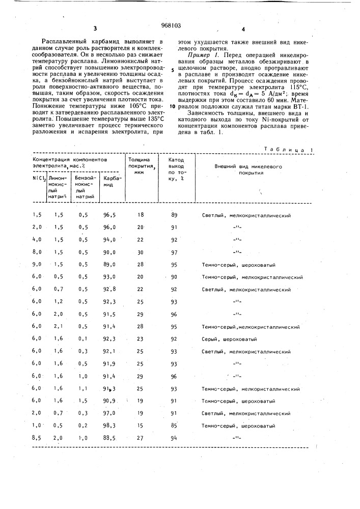 Расплав для электрохимического осаждения никелевых покрытий (патент 968103)