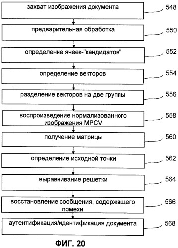 Способ и устройство для обеспечения защиты документов (патент 2452014)