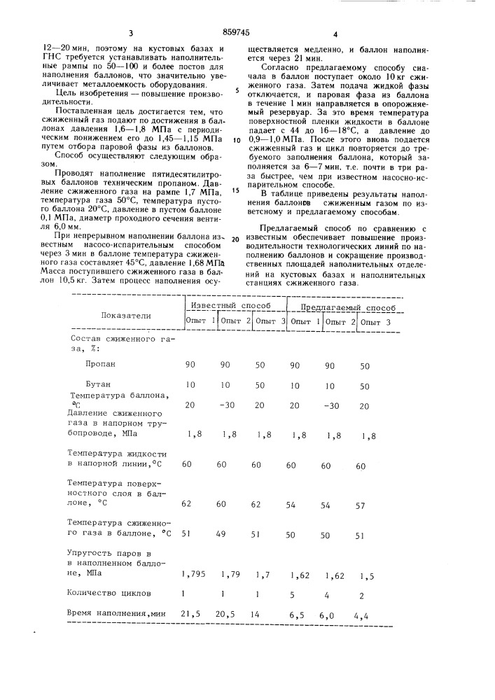 Способ наполнения баллонов сжиженным газом (патент 859745)