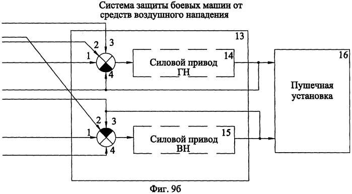 Способ стрельбы боевой машины по скоростной цели и система для его реализации (варианты) (патент 2247298)