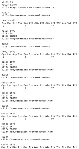 Полипептид для увеличения активности рецептора гуанилатциклазы, фармацевтическая композиция, способ лечения желудочно-кишечного расстройства у пациента, способ повышения активности рецептора гуанилатциклазы у пациента, способ лечения висцеральной боли, способ получения полипептида (варианты), изолированная молекула нуклеиновой кислоты, бактериальный вектор экспрессии и изолированная бактериальная клетка (патент 2433133)