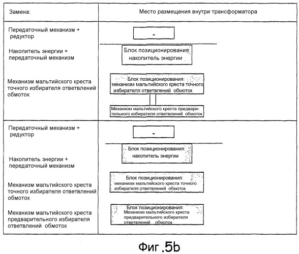 Ступенчатый переключатель (патент 2324994)