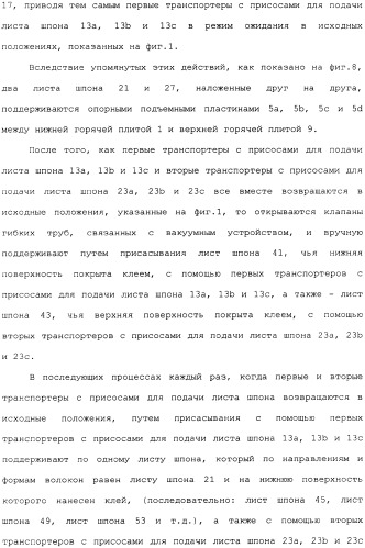 Способ накладывания листов шпона на основной листовой древесный материал (варианты) (патент 2360790)