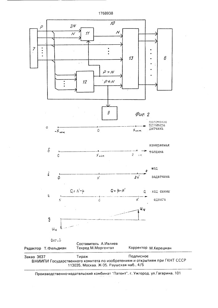 Устройство для измерения линейных перемещений (патент 1768938)