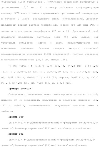 Новое урациловое соединение или его соль, обладающие ингибирующей активностью относительно дезоксиуридинтрифосфатазы человека (патент 2495873)