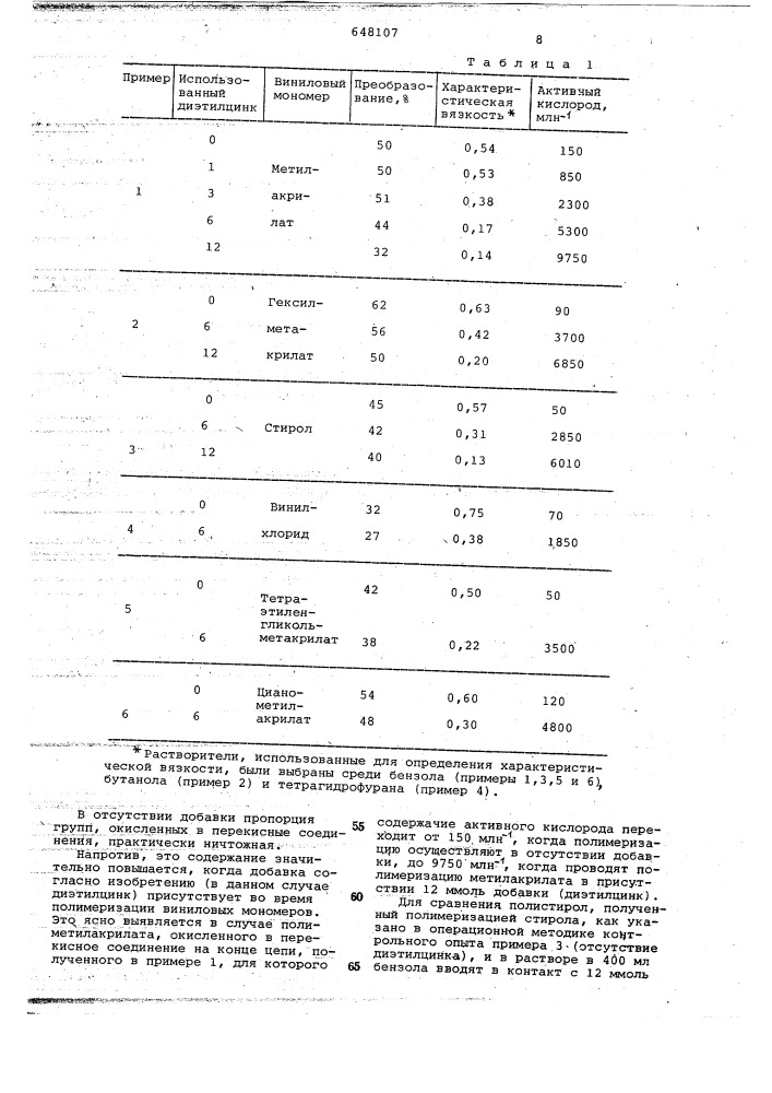Способ получения виниловых полимеров, содержащих перекисные группы (патент 648107)