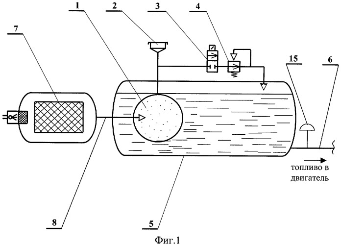 Система наддува топливного бака (патент 2311318)