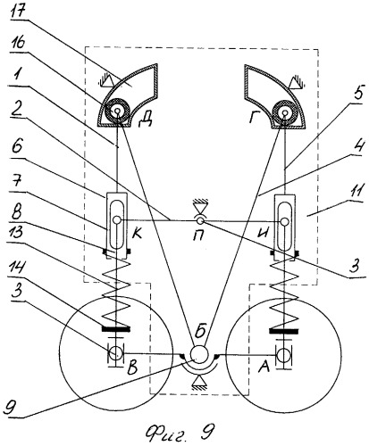 Транспортная подвеска (варианты) (патент 2306230)