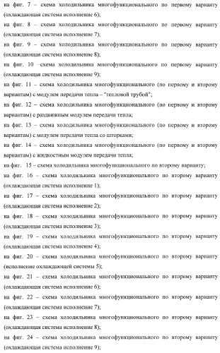 Холодильник многофункциональный (два варианта) и способ охлаждения в камере холодильника многофункционального (четыре варианта) (патент 2376536)