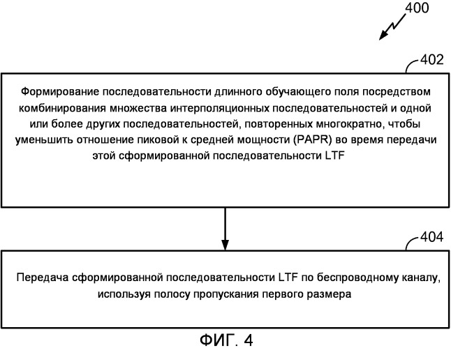 Построение последовательностей длинного обучающего поля с очень высокой скоростью передачи (патент 2505935)