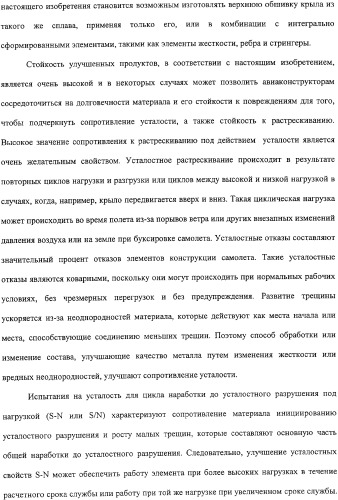 Продукты из алюминиевого сплава и способ искусственного старения (патент 2329330)